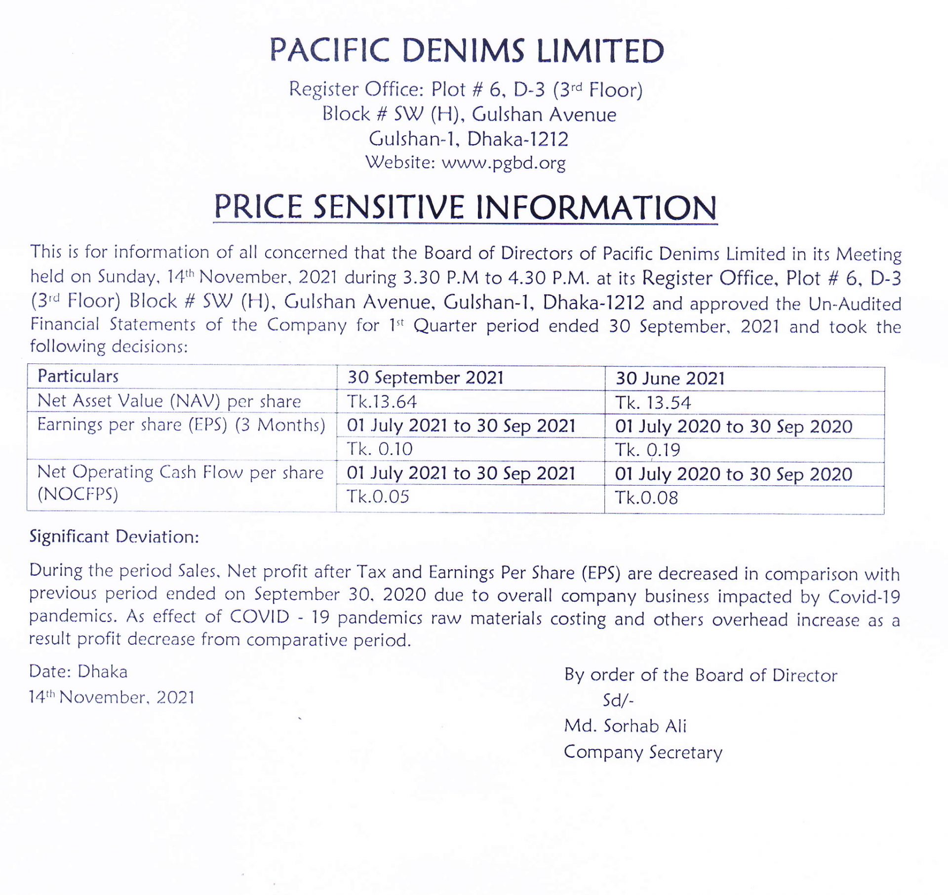 Un-Audited Financial Statements (First-Quarter) 30 September 2021 of Company Pacific Denims Ltd