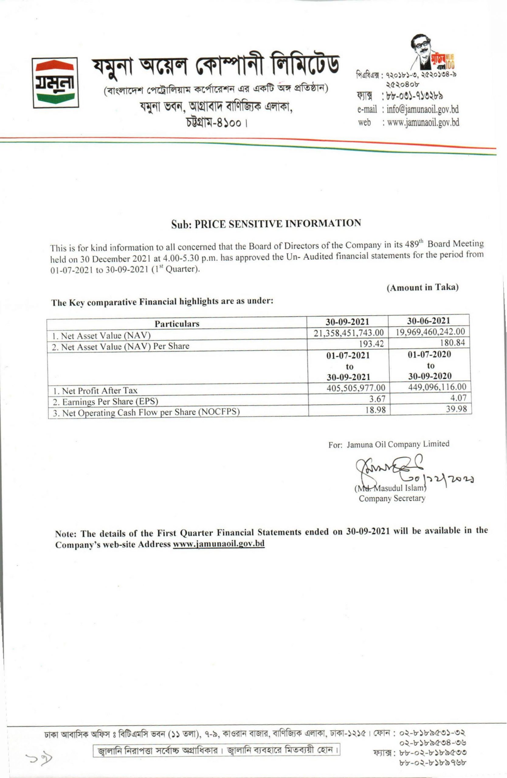 Price Sensitive Information (Q1) of Jamuna Oil Company Limited