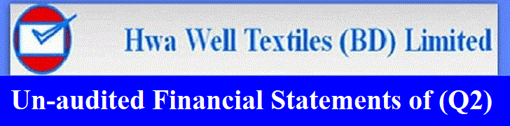 Hwa Well Textiles (BD) Limited