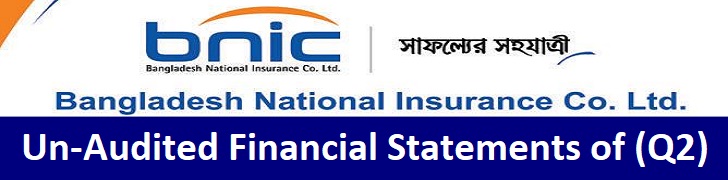 Bangladesh National Insurance Company Limited Q2