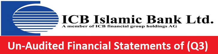 Icb Islamic Bank Limited