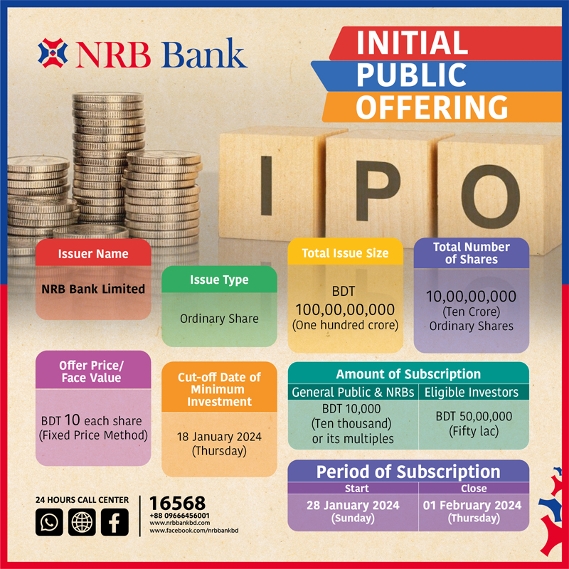 IPO Advertisemnt of NRB Bank