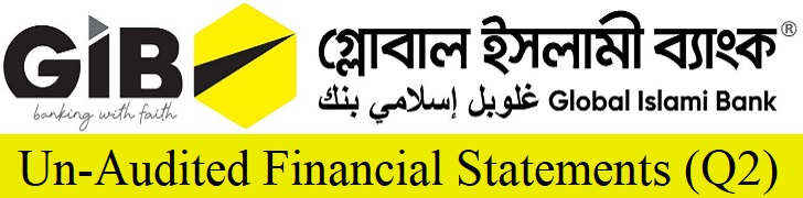 Global Islami Bank PLC