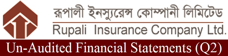 Rupali Insurance Company Limited