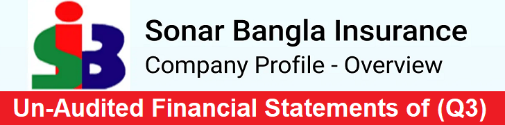 Sonar Bangla Insurance Ltd