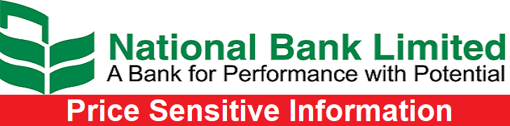 National Bank Limited